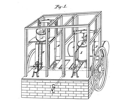 10 cỗ máy đột phá trong lịch sử nhân loại 25