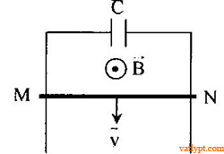 Bài tập suất điện động cảm ứng của khung dây chuyển động, vật lí 11 57