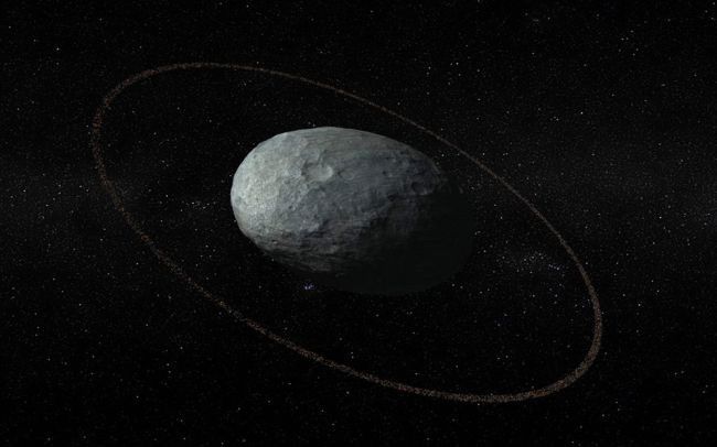 Hành tinh lùn Haumea