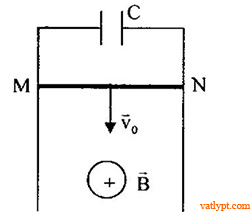 Bài tập suất điện động cảm ứng của khung dây chuyển động, vật lí 11 60