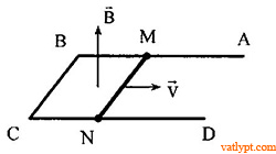 Bài tập suất điện động cảm ứng của khung dây chuyển động, vật lí 11 63