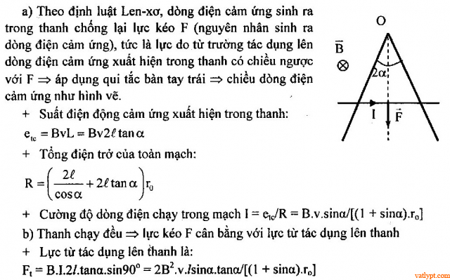 Bài tập suất điện động cảm ứng của khung dây chuyển động
