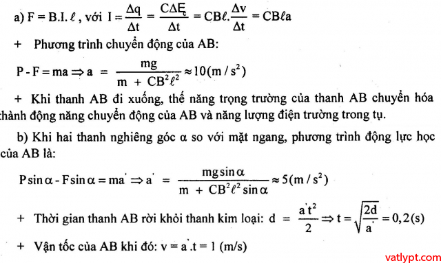 Bài tập suất điện động cảm ứng của khung dây chuyển động