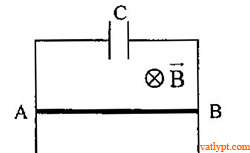 Bài tập suất điện động cảm ứng của khung dây chuyển động, vật lí 11 72