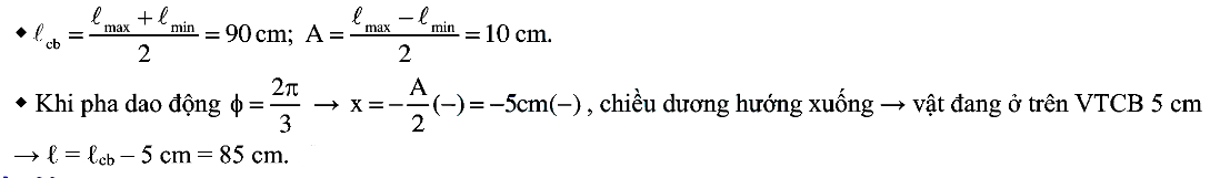Bài toán chiều dài, các đại lượng cơ bản của con lắc lò xo treo thẳng đứng 35