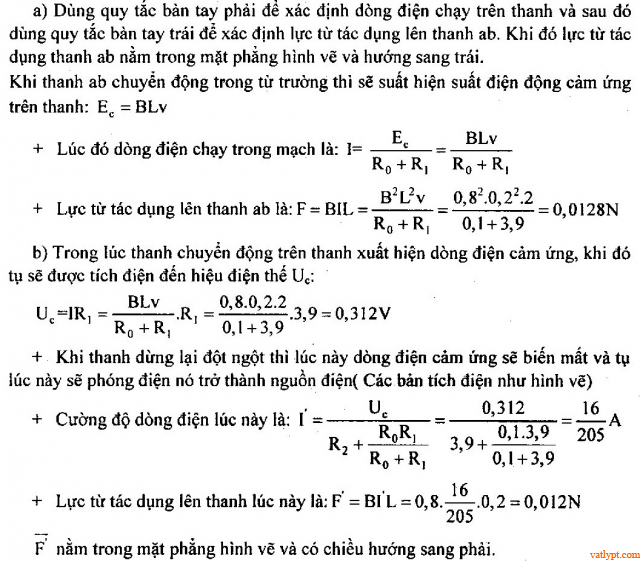 Bài tập suất điện động cảm ứng của khung dây chuyển động