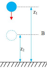Thế năng trọng trường, thế năng hấp dẫn vật lí lớp 10