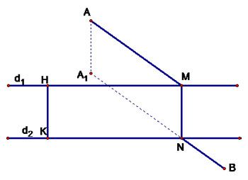 Phép tịnh tiến: xác định ảnh của một điểm hoặc một hình bằng phương pháp tọa độ, trắc nghiệm toán 11 1