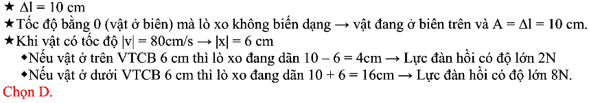 Bài toán lực đàn hồi, lực kéo về của con lắc lò xo 49