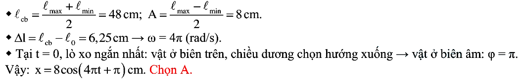 Bài toán chiều dài, các đại lượng cơ bản của con lắc lò xo treo thẳng đứng 51