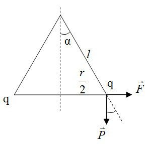 Bài tập thuyết electron, định luật culông: dạng bài tổng hợp lực 11
