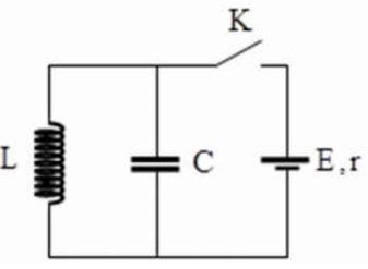 Đề 019: thi thử môn vật lí THPTQG (đáp án + giải chi tiết) 37