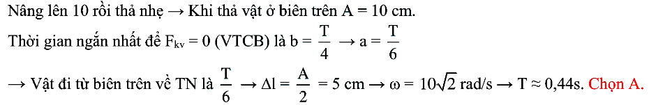 Bài toán lực đàn hồi, lực kéo về của con lắc lò xo 61
