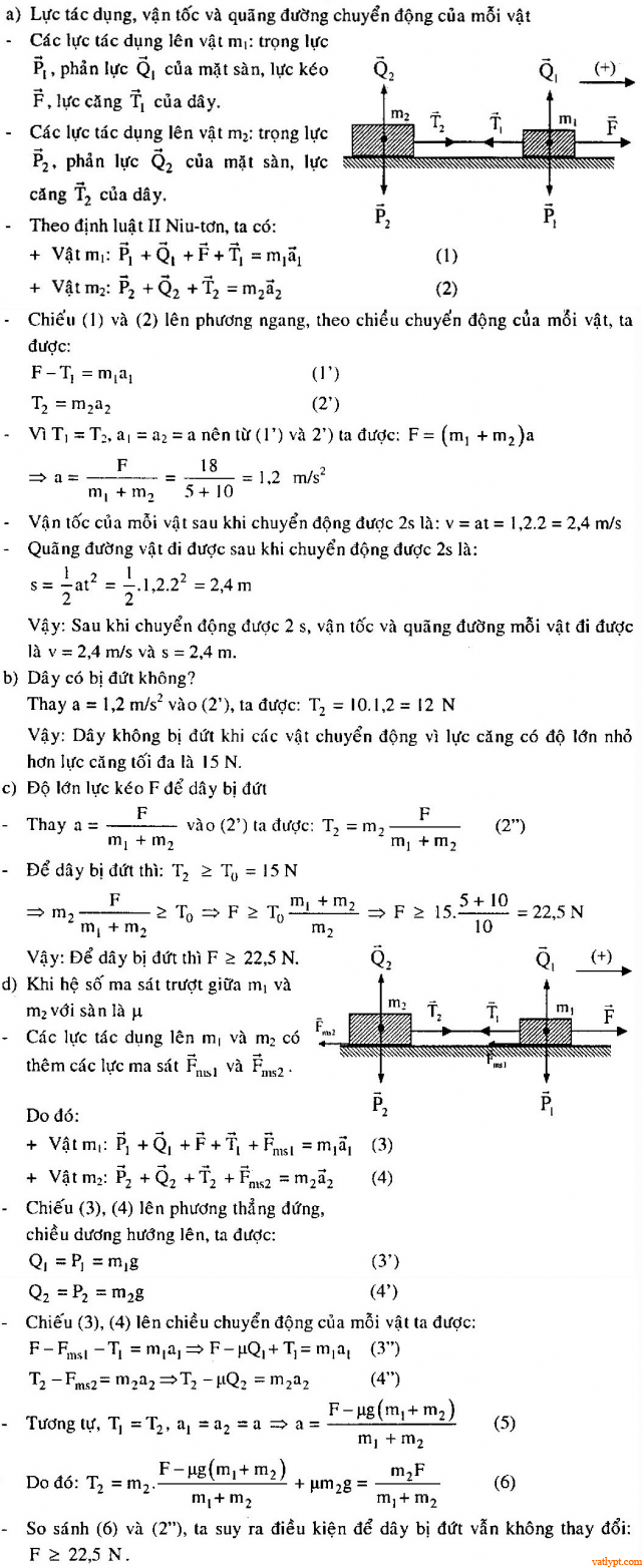 Bài tập định luật II Newton hệ vật, vật lí 10 75