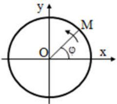 Đề 019: thi thử môn vật lí THPTQG (đáp án + giải chi tiết) 41