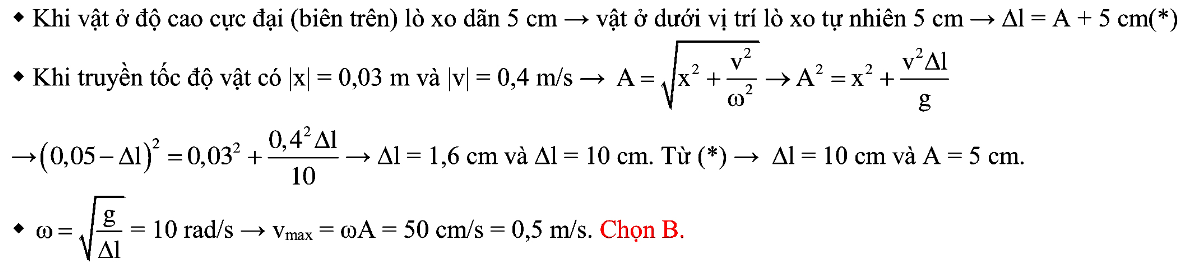 Bài toán chiều dài, các đại lượng cơ bản của con lắc lò xo treo thẳng đứng 67