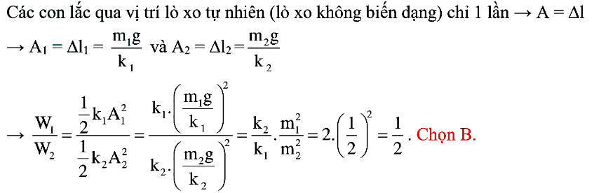Bài toán chiều dài, các đại lượng cơ bản của con lắc lò xo treo thẳng đứng 77
