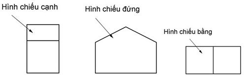Đại cương về đường thẳng và mặt phẳng, trắc nghiệm toán 11 47