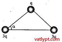Bài tập thuyết electron, định luật culông: dạng bài tổng hợp lực 27
