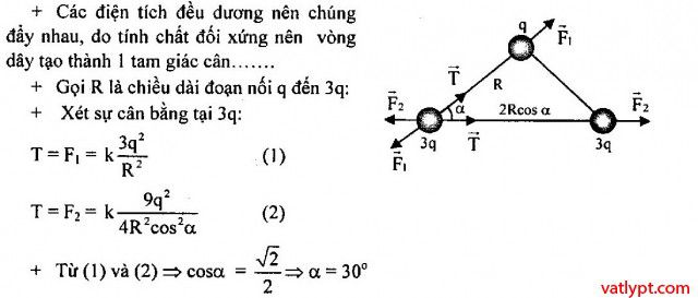Bài tập thuyết electron, định luật culông: dạng bài tổng hợp lực 29