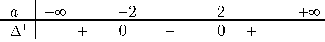 ham-so-don-dieu-tren-r-png.17