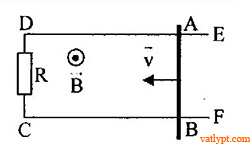 Bài tập suất điện động cảm ứng của khung dây chuyển động, vật lí 11 45