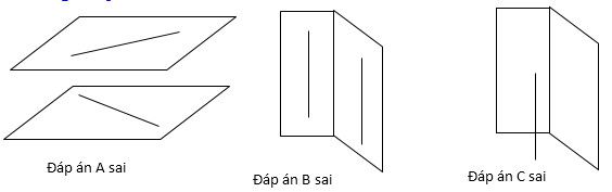 Hai mặt phẳng song song, trắc nghiệm toán 11 3