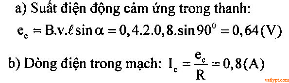 Bài tập suất điện động cảm ứng của khung dây chuyển động
