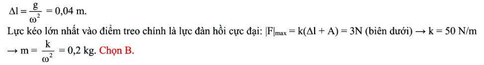 Bài toán lực đàn hồi, lực kéo về của con lắc lò xo 13