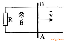 Bài tập suất điện động cảm ứng của khung dây chuyển động, vật lí 11 49