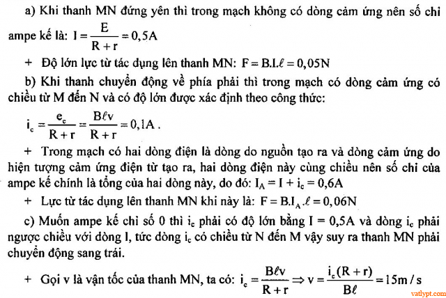 Bài tập suất điện động cảm ứng của khung dây chuyển động