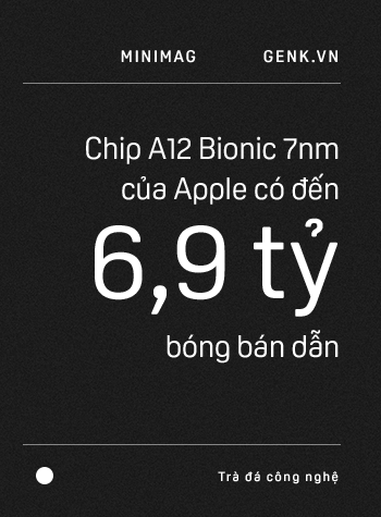 90% người dùng hiểu sai về khái niệm 7nm, 10nm của chip 23