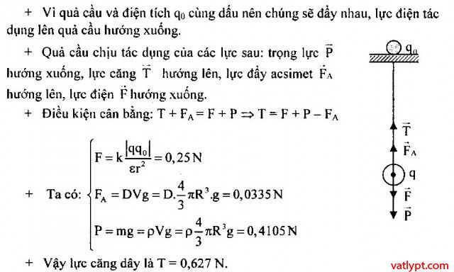 Bài tập tính lực tương tác giữa hai điện tích