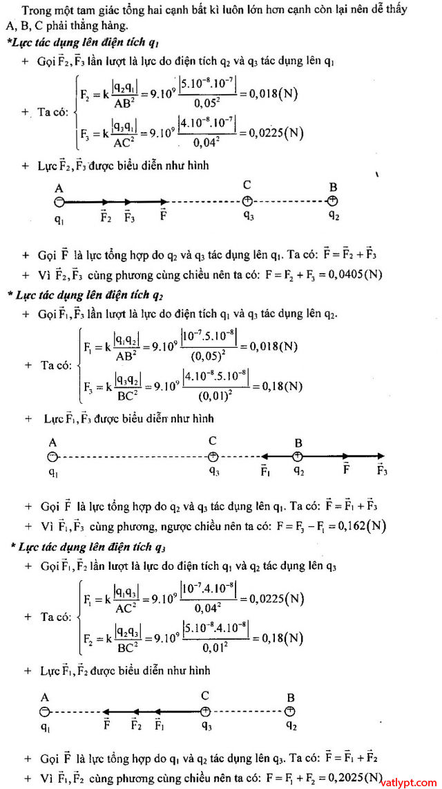 Lực tương tác 3 điện tích cùng phương, vật lí 11 dễ hiểu 106
