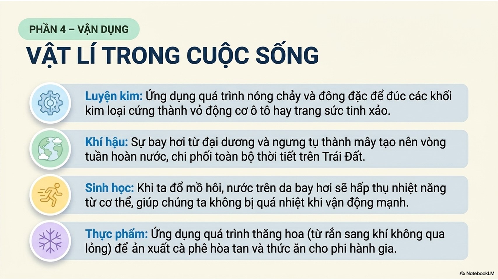 Cấu Trúc Của Chất Và Sự Chuyển Thể: Lý Thuyết Và Ứng Dụng Vật Lí 12