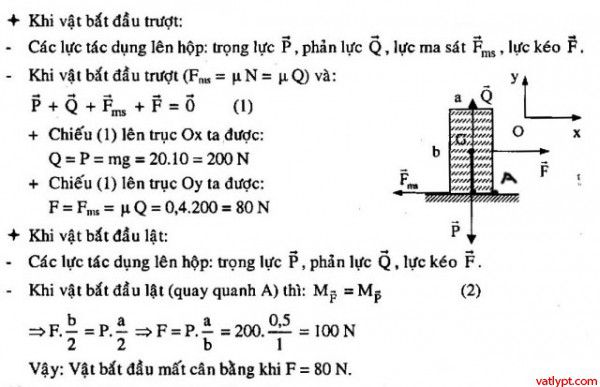 Bài tập cân bằng tổng quát của vật rắn, vật lí 10