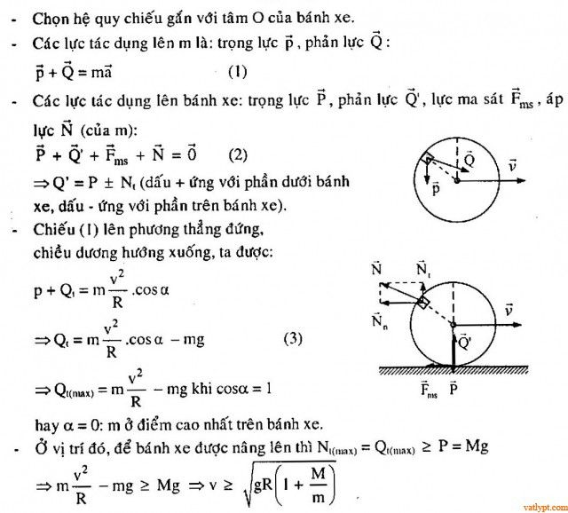 Bài tập cân bằng tổng quát của vật rắn, vật lí 10