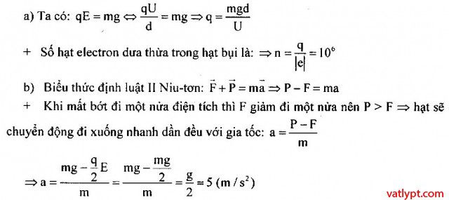 Chuyển động của điện tích trong điện trường đều, vật lí 11 47 Bài tập Chuyển động của điện tích trong điện trường đều, vật lí 11