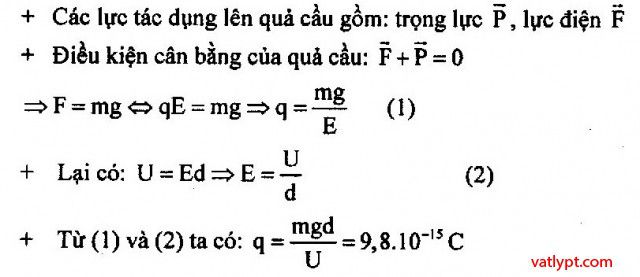 Bài tập công của điện trường, điện thế, hiệu điện thế, vật lí 11
