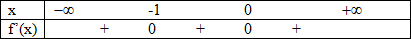 3MWXN3b.png