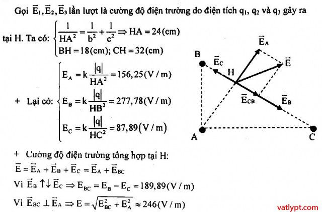Bài tập Cường độ điện trường tổng hợp khác phương, vật lí 11