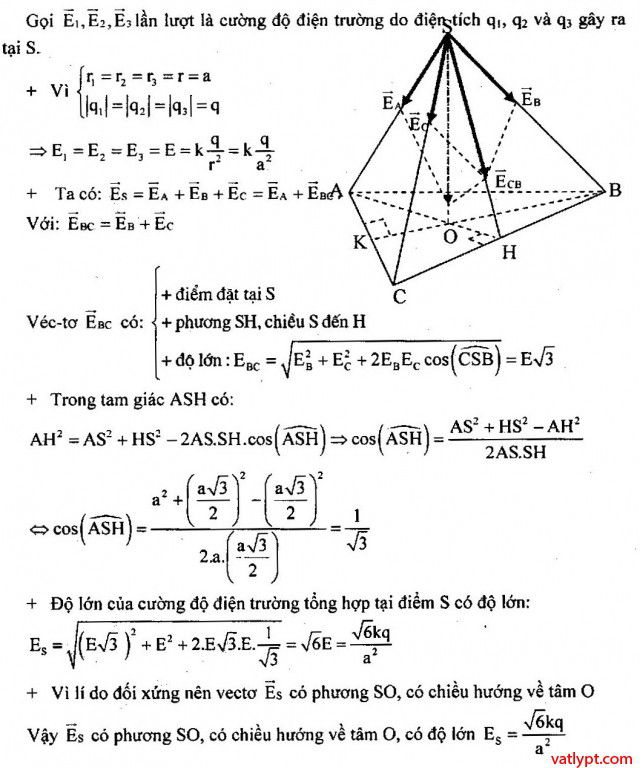 Bài tập Cường độ điện trường tổng hợp khác phương, vật lí 11