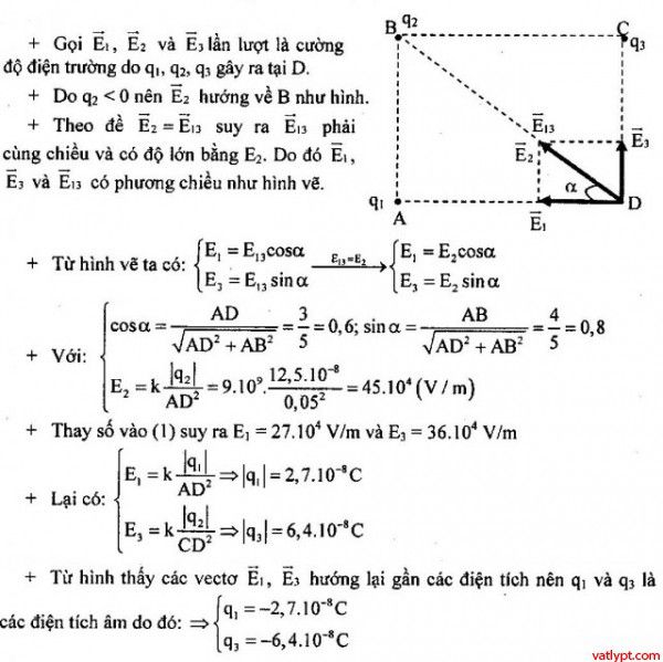 Bài tập Cường độ điện trường tổng hợp khác phương, vật lí 11