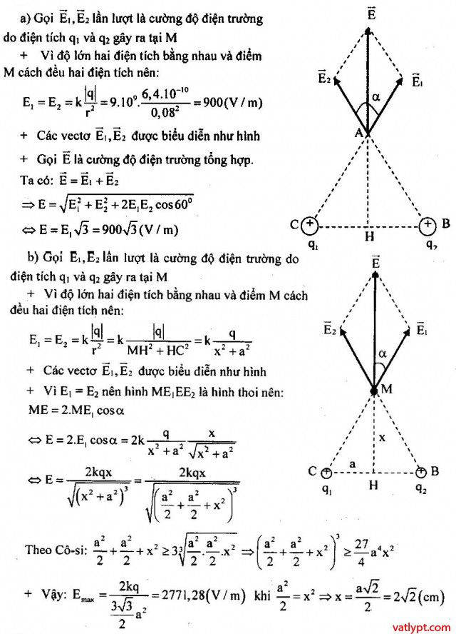 Bài tập Cường độ điện trường tổng hợp khác phương, vật lí 11