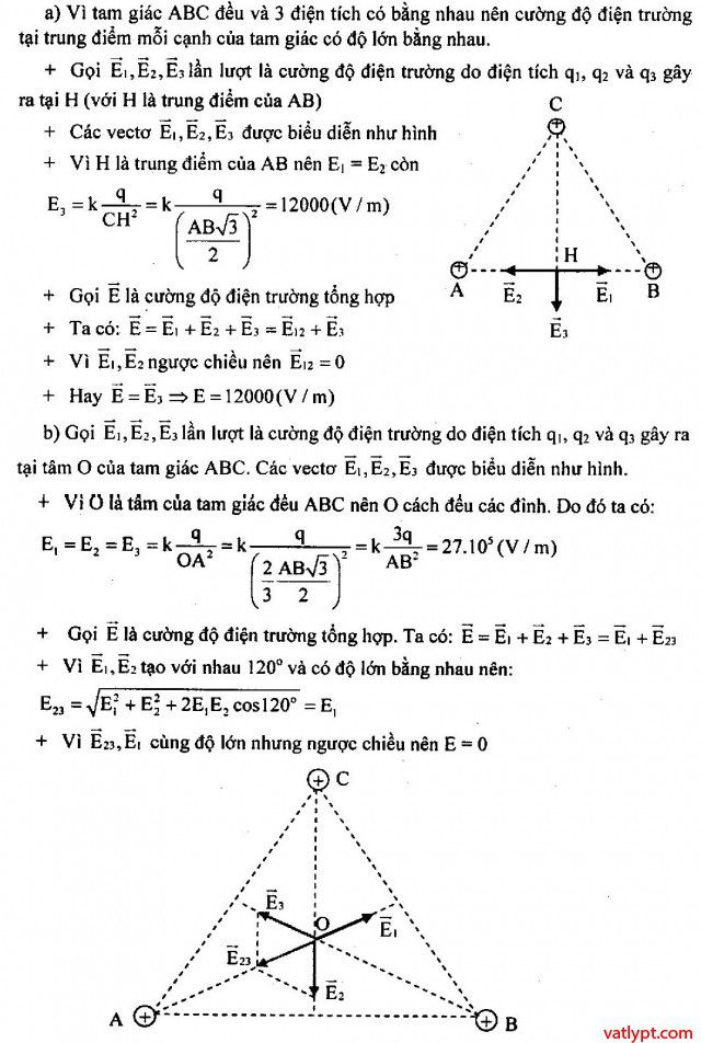 Bài tập Cường độ điện trường tổng hợp khác phương, vật lí 11