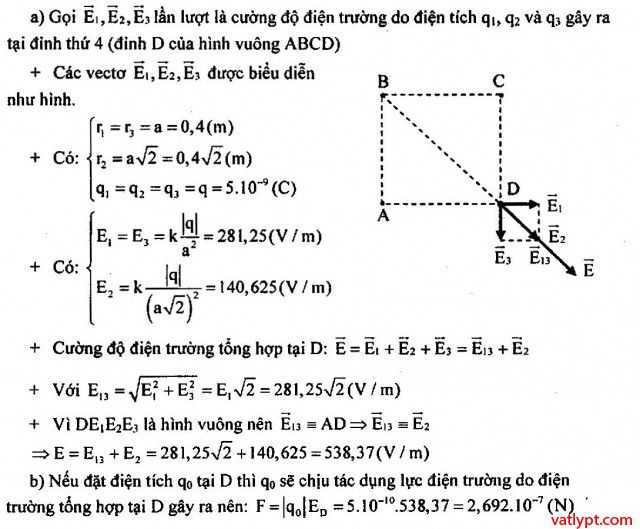 Bài tập Cường độ điện trường tổng hợp khác phương, vật lí 11