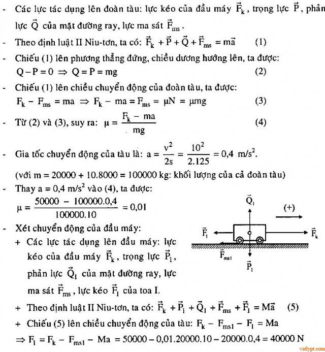 Bài tập định luật II Newton hệ vật, vật lí 10