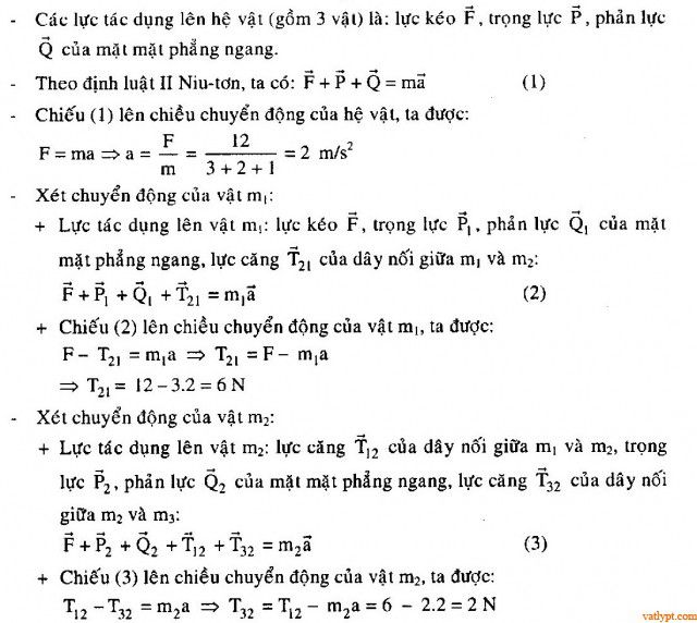 Bài tập định luật II Newton hệ vật, vật lí 10