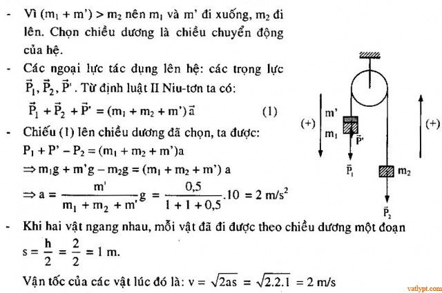 Bài tập định luật II Newton hệ vật, vật lí 10