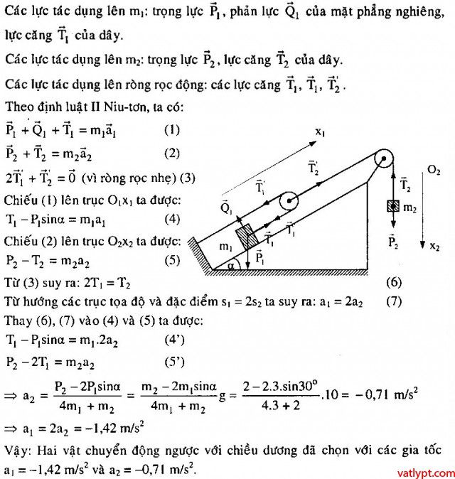 Bài tập định luật II Newton hệ vật, vật lí 10